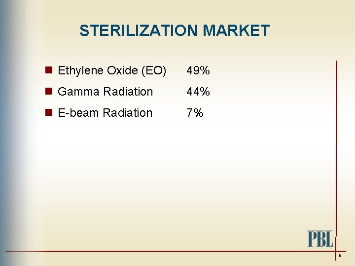 STERILIZATION MARKET n Ethylene Oxide (EO) 49% n Gamma Radiation 44% n E-beam Radiation