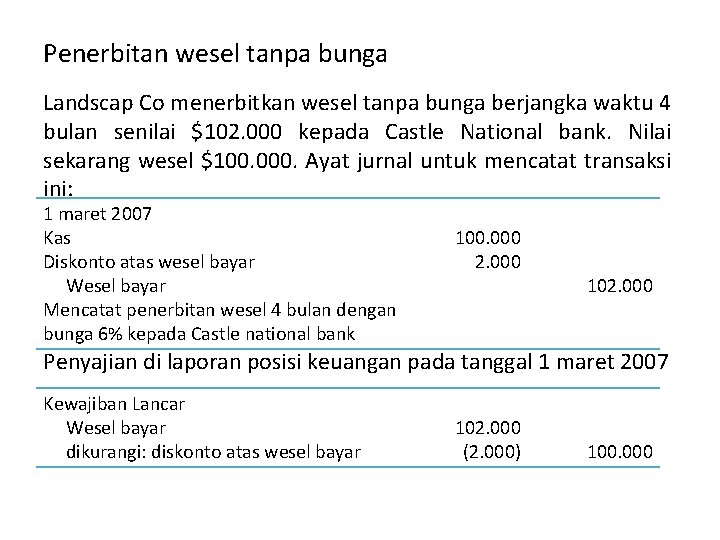 Penerbitan wesel tanpa bunga Landscap Co menerbitkan wesel tanpa bunga berjangka waktu 4 bulan