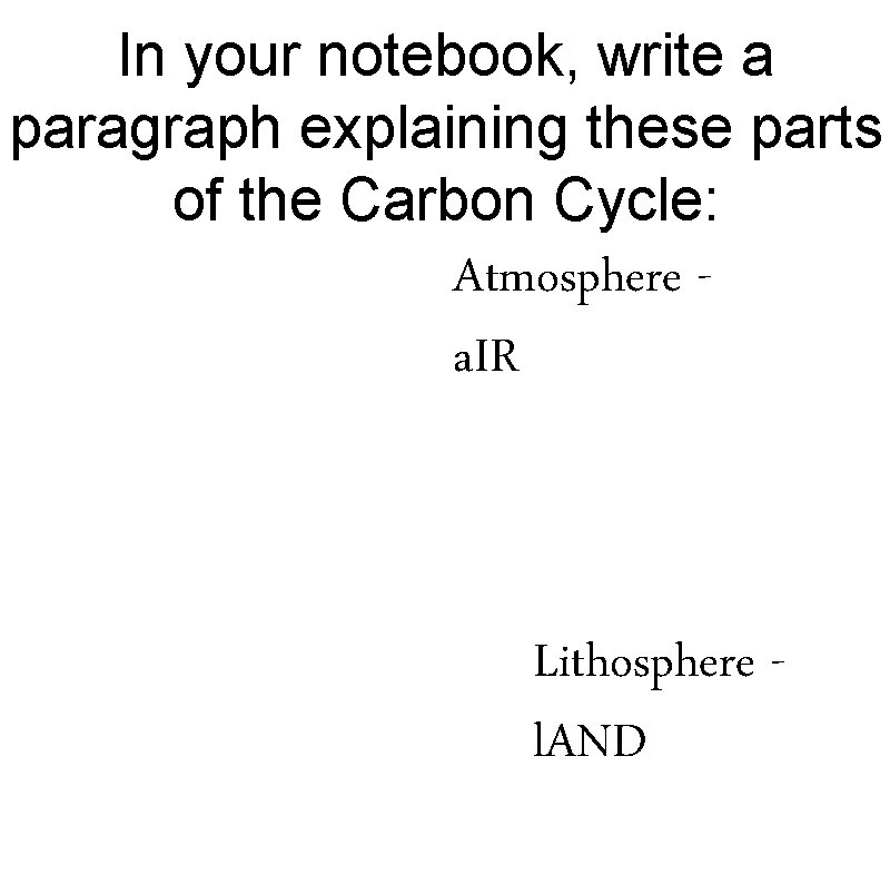 In your notebook, write a paragraph explaining these parts of the Carbon Cycle: Atmosphere