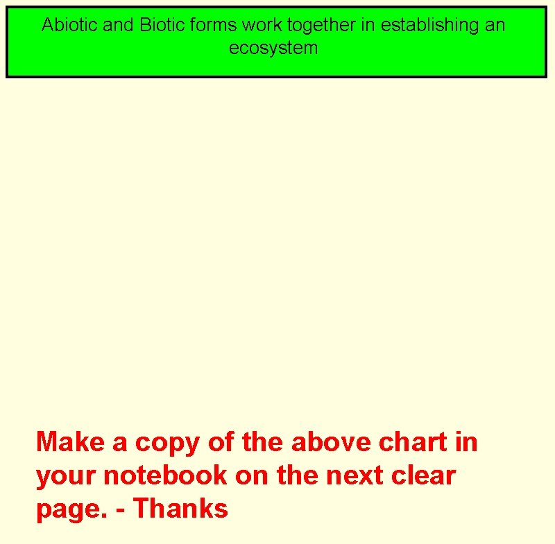 Abiotic and Biotic forms work together in establishing an ecosystem Make a copy of