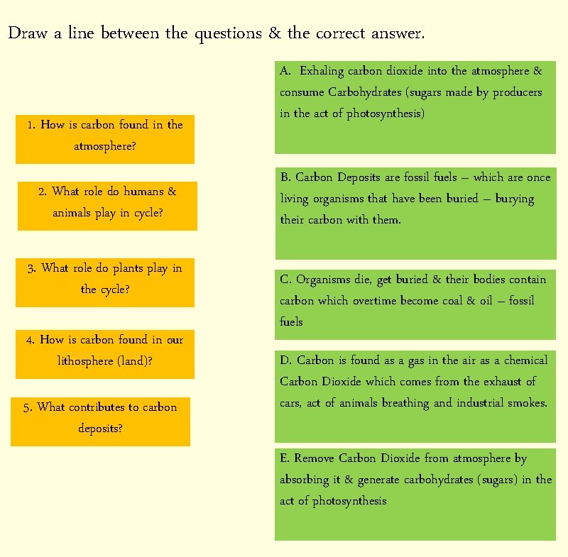 Draw a line between the questions & the correct answer. 1. How is carbon