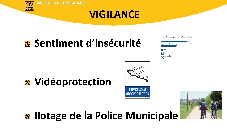 MAIRIE VIGILANTE et SOLIDAIRE VIGILANCE Sentiment d’insécurité Vidéoprotection Ilotage de la Police Municipale 
