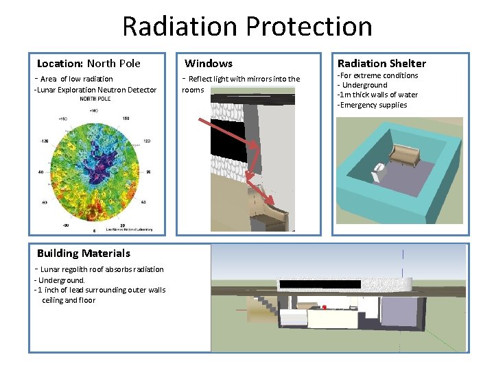 Radiation Protection Location: North Pole - Area of low radiation -Lunar Exploration Neutron Detector