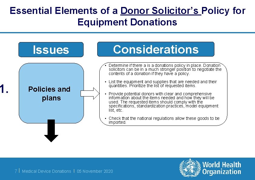 1. Essential Elements of a Donor Solicitor’s Policy for Equipment Donations Issues Considerations •