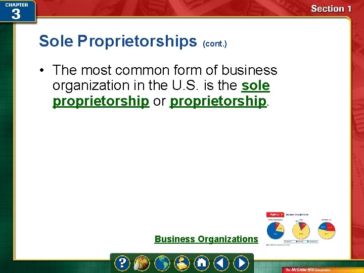 Sole Proprietorships (cont. ) • The most common form of business organization in the