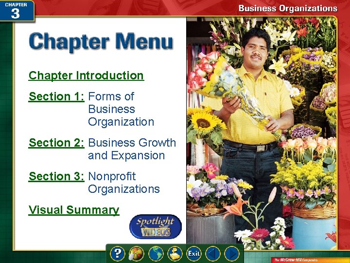 Chapter Introduction Section 1: Forms of Business Organization Section 2: Business Growth and Expansion