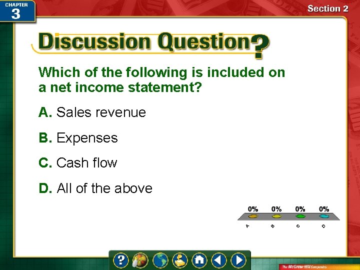 Which of the following is included on a net income statement? A. Sales revenue