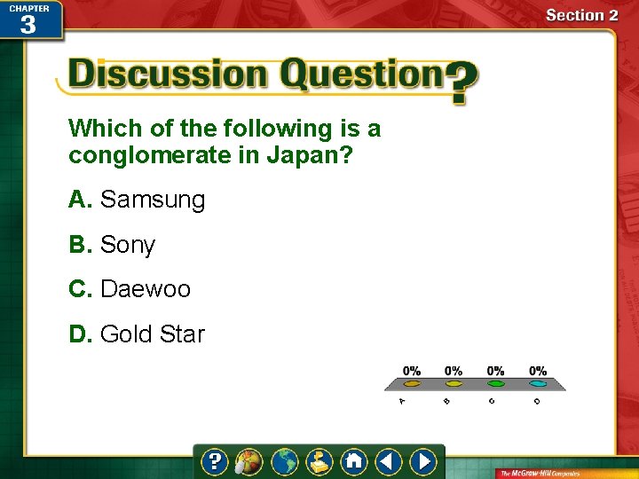Which of the following is a conglomerate in Japan? A. Samsung B. Sony C.