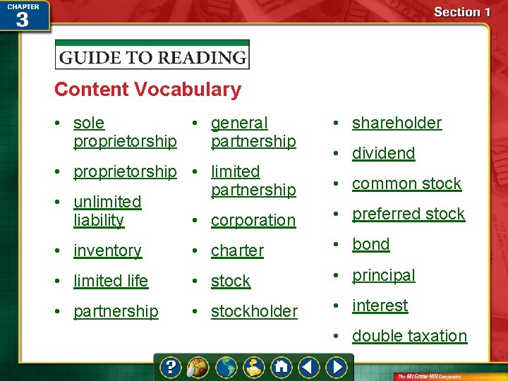 Content Vocabulary • sole • general proprietorship partnership • proprietorship • limited partnership •