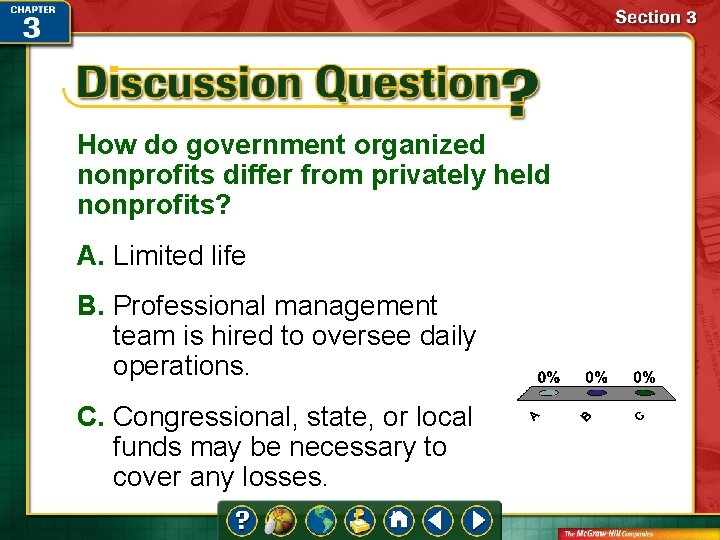 How do government organized nonprofits differ from privately held nonprofits? A. Limited life B.