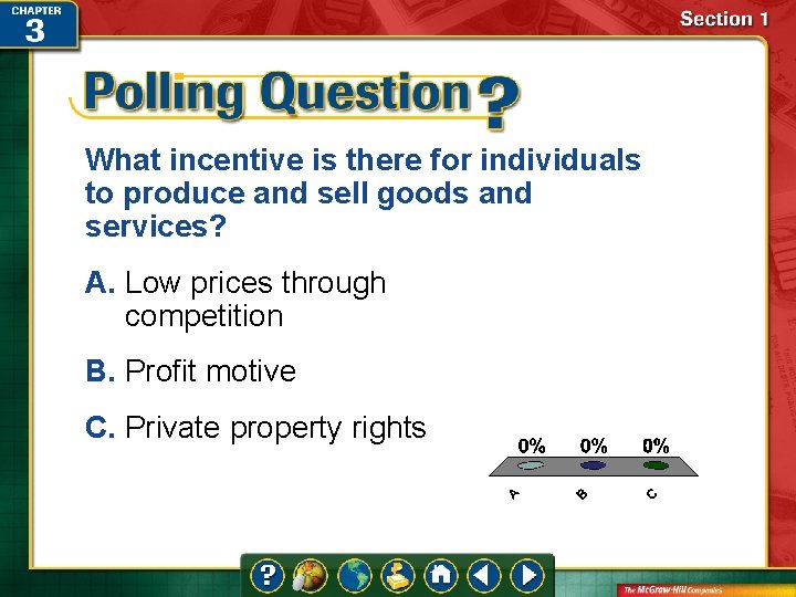 What incentive is there for individuals to produce and sell goods and services? A.