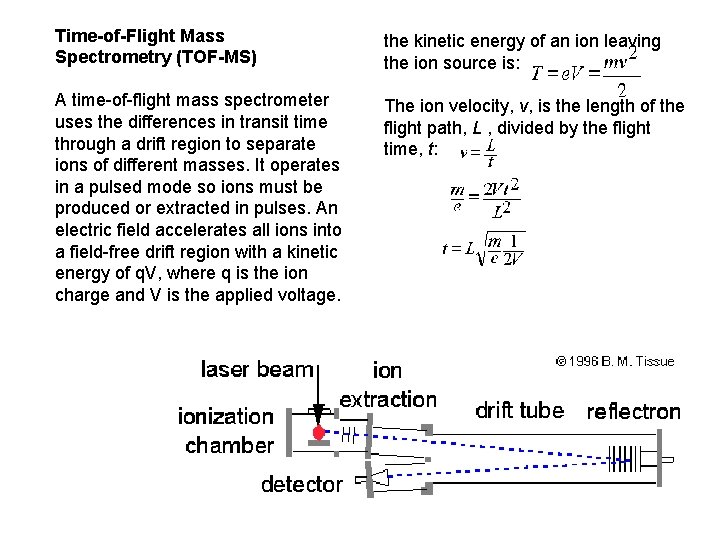 Time-of-Flight Mass Spectrometry (TOF-MS) the kinetic energy of an ion leaving the ion source