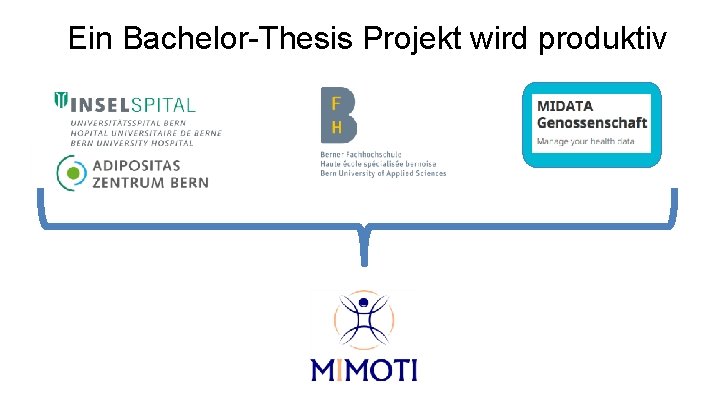 Ein Bachelor-Thesis Projekt wird produktiv 