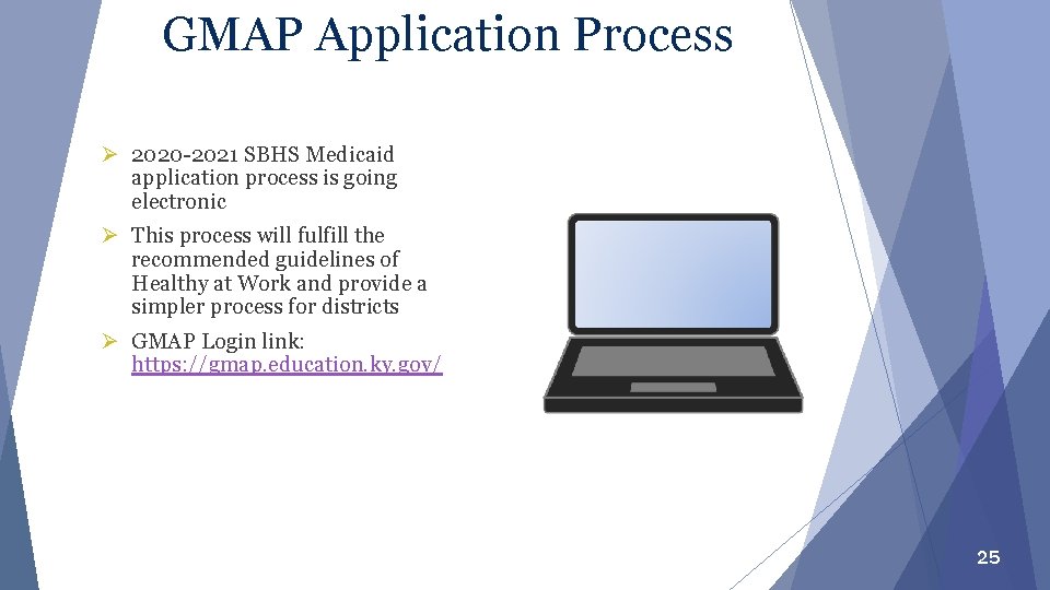 GMAP Application Process Ø 2020 -2021 SBHS Medicaid application process is going electronic Ø