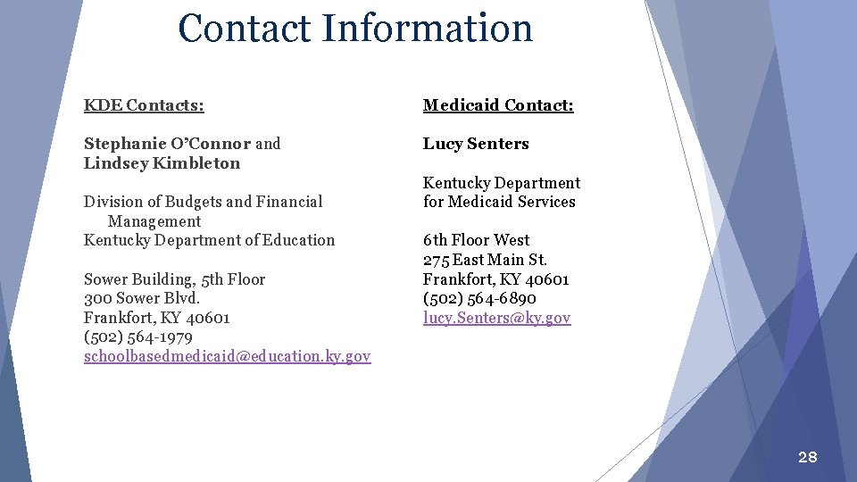 Contact Information KDE Contacts: Medicaid Contact: Stephanie O’Connor and Lindsey Kimbleton Lucy Senters Division