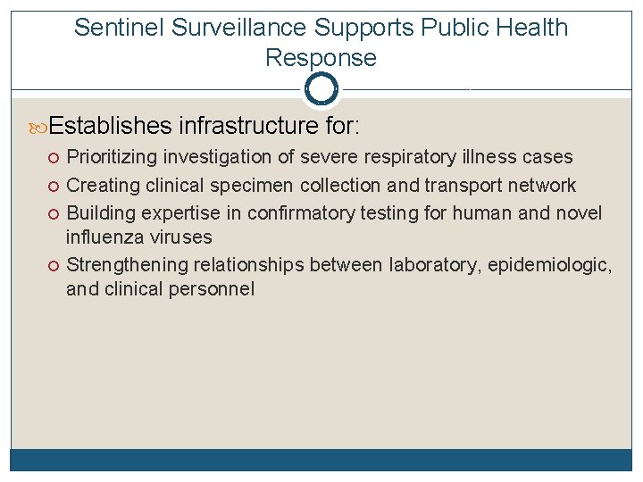 Sentinel Surveillance Supports Public Health Response Establishes infrastructure for: Prioritizing investigation of severe respiratory