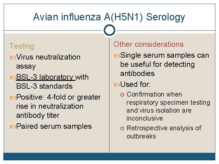 Avian influenza A(H 5 N 1) Serology Testing Virus neutralization assay BSL-3 laboratory with