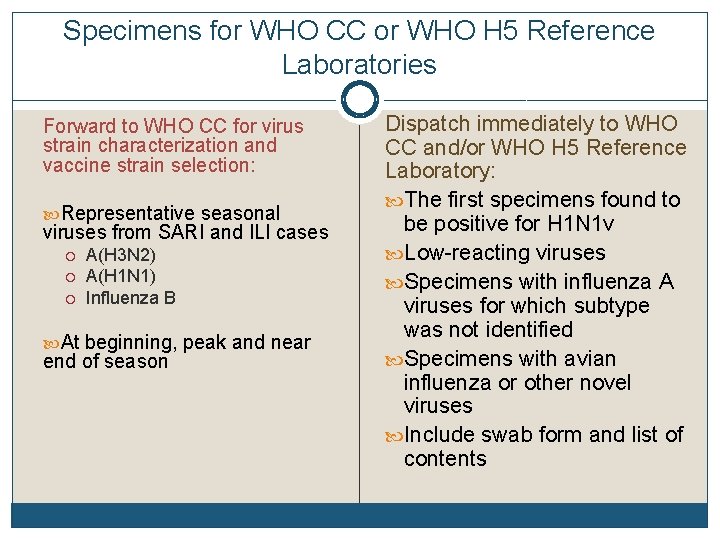 Specimens for WHO CC or WHO H 5 Reference Laboratories Forward to WHO CC