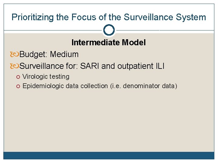 Prioritizing the Focus of the Surveillance System Intermediate Model Budget: Medium Surveillance for: SARI