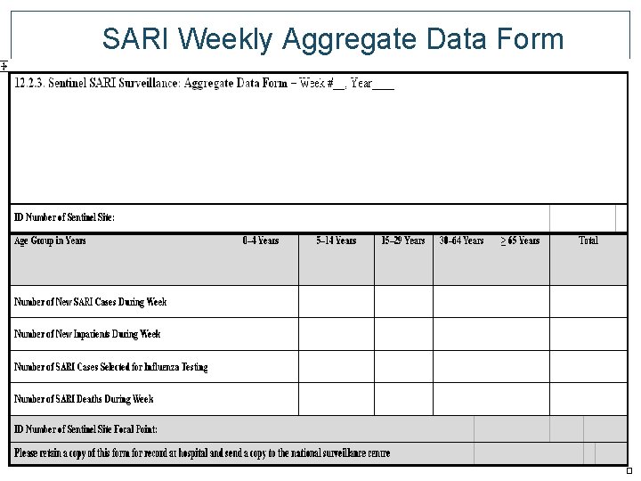 SARI Weekly Aggregate Data Form 