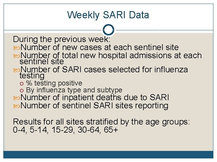 Weekly SARI Data During the previous week: Number of new cases at each sentinel