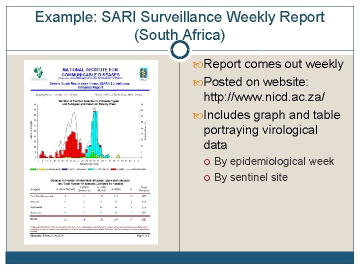 Example: SARI Surveillance Weekly Report (South Africa) Report comes out weekly Posted on website: