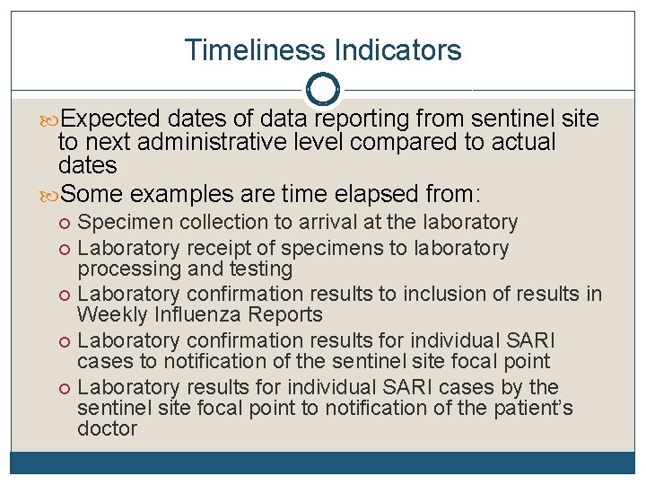 Timeliness Indicators Expected dates of data reporting from sentinel site to next administrative level