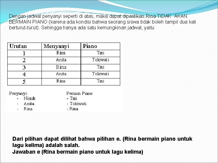 Dengan jadwal penyanyi seperti di atas, maka dapat dipastikan Rina TIDAK AKAN BERMAIN PIANO