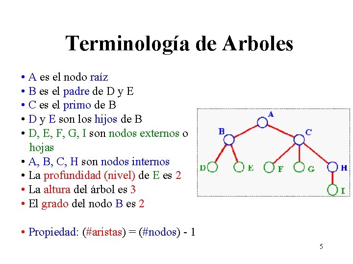 Terminología de Arboles • A es el nodo raíz • B es el padre