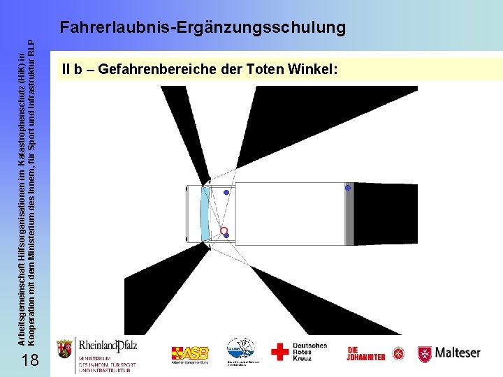 Arbeitsgemeinschaft Hilfsorganisationen im Katastrophenschutz (Hi. K) in Kooperation mit dem Ministerium des Innern, für