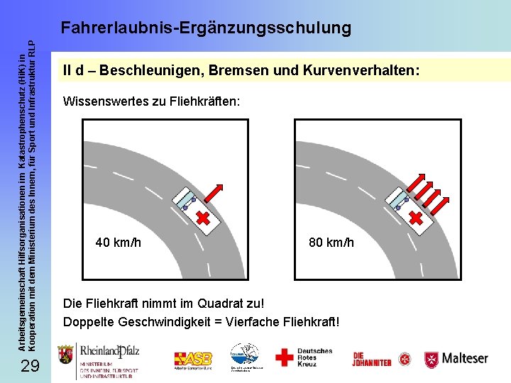 Arbeitsgemeinschaft Hilfsorganisationen im Katastrophenschutz (Hi. K) in Kooperation mit dem Ministerium des Innern, für