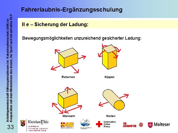 Arbeitsgemeinschaft Hilfsorganisationen im Katastrophenschutz (Hi. K) in Kooperation mit dem Ministerium des Innern, für