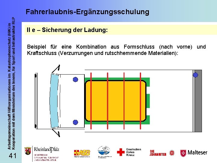 Arbeitsgemeinschaft Hilfsorganisationen im Katastrophenschutz (Hi. K) in Kooperation mit dem Ministerium des Innern, für