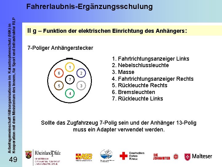 Arbeitsgemeinschaft Hilfsorganisationen im Katastrophenschutz (Hi. K) in Kooperation mit dem Ministerium des Innern, für