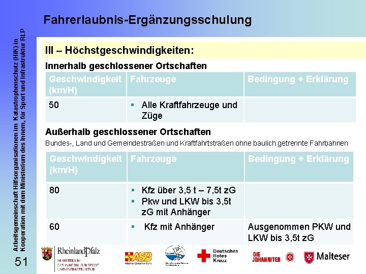 Arbeitsgemeinschaft Hilfsorganisationen im Katastrophenschutz (Hi. K) in Kooperation mit dem Ministerium des Innern, für