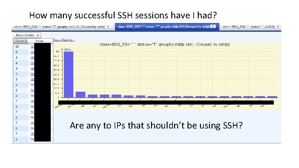 How many successful SSH sessions have I had? Are any to IPs that shouldn’t