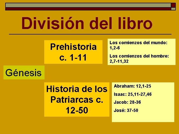 División del libro Prehistoria c. 1 -11 Los comienzos del mundo: 1, 2 -6