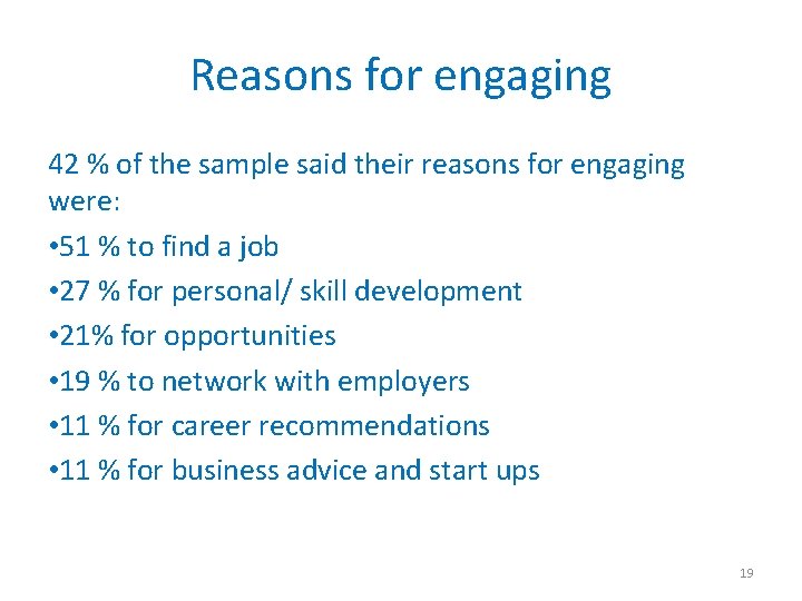 Reasons for engaging 42 % of the sample said their reasons for engaging were:
