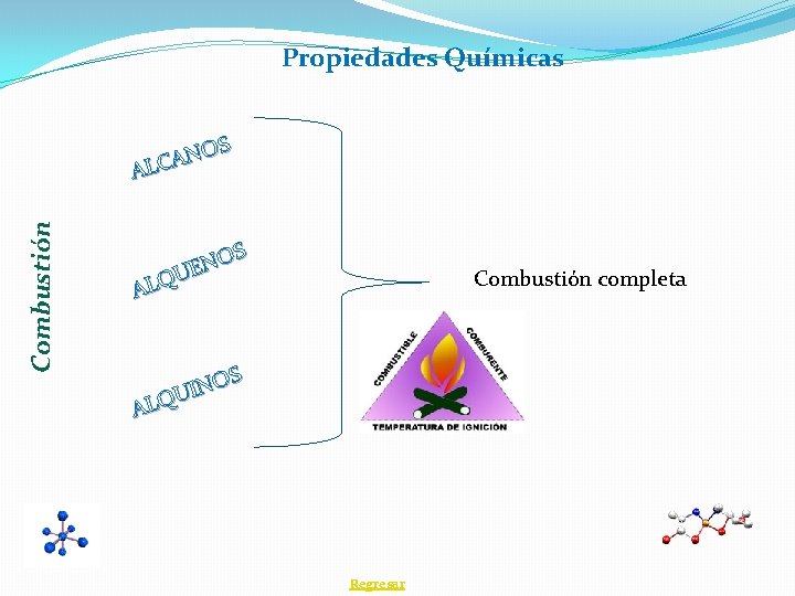 Propiedades Químicas Combustión OS N A ALC S O N E U Q AL