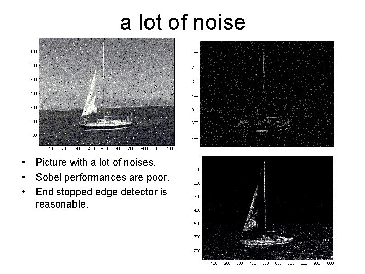 a lot of noise • Picture with a lot of noises. • Sobel performances