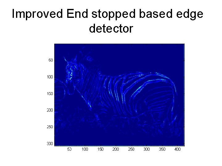 Improved End stopped based edge detector The pictures came from different sizes of end