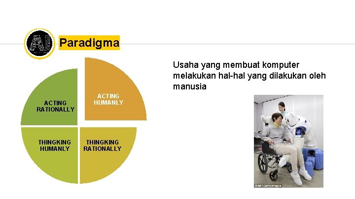 Paradigma Usaha yang membuat komputer melakukan hal-hal yang dilakukan oleh manusia ACTING RATIONALLY THINGKING