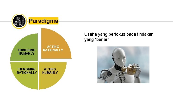 Paradigma Usaha yang berfokus pada tindakan yang “benar” THINGKING HUMANLY THINGKING RATIONALLY ACTING HUMANLY