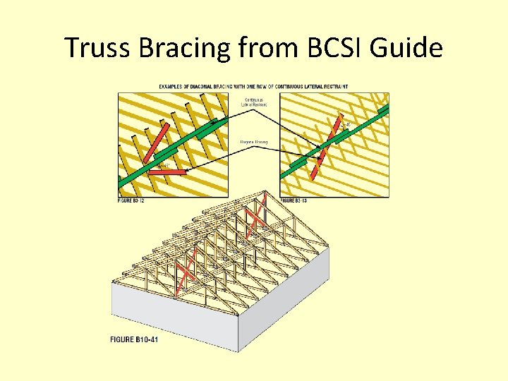 Truss Bracing from BCSI Guide 