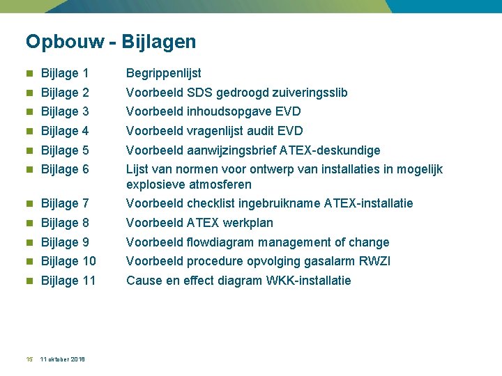 Opbouw - Bijlagen n Bijlage 1 Begrippenlijst n Bijlage 2 Voorbeeld SDS gedroogd zuiveringsslib