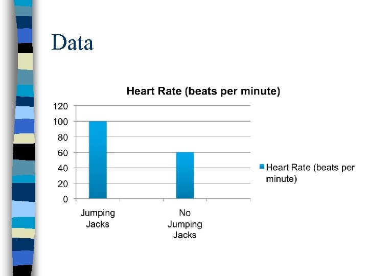 Data Data