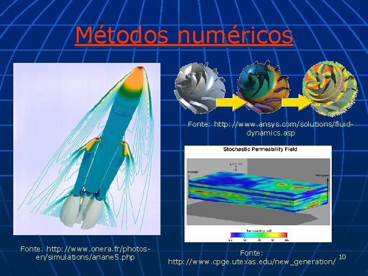 Métodos numéricos Fonte: http: //www. ansys. com/solutions/fluiddynamics. asp Fonte: http: //www. onera. fr/photosen/simulations/ariane 5.