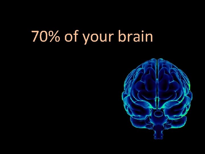 70% of your brain 