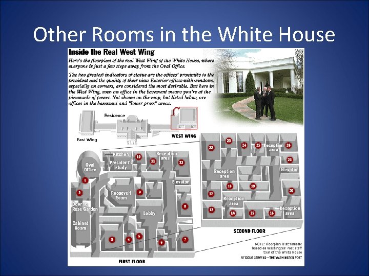 THE EXECUTIVE BRANCH Where does the POTUS live