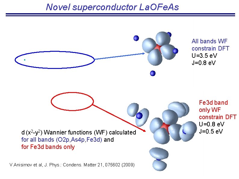Novel superconductor La. OFe. As All bands WF constrain DFT U=3. 5 e. V